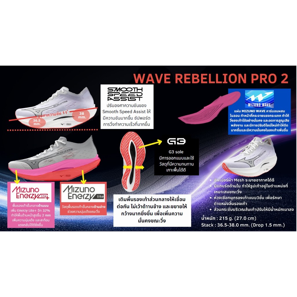 Mizuno Wave Rebellion Pro2 รองเท้าวิ่ง (สำหรับผู้ชายและผู้หญิง) รูปที่ 6