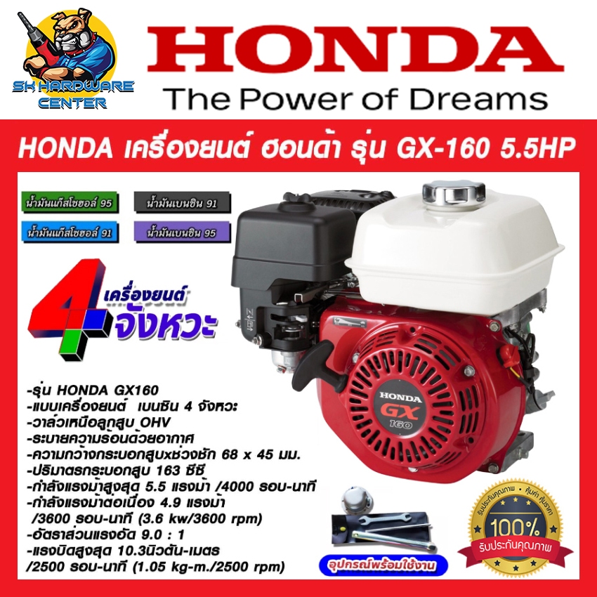 เครื่องยนตฺ์ เบนซิน 4จังหวะ กำลัง 5.5แรง HONDA รุ่น GX 160 (รับประกันศูนย์ 1ปี) ของแท้ 100% ถ้าไม่แท้ยินดีคืนเงิน 10เท่า