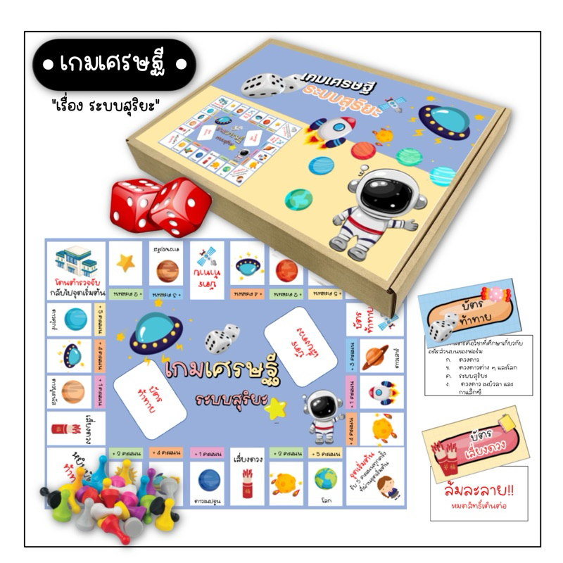 สื่อการสอนเกมเศรษฐี เรื่อง ระบบสุริยะ