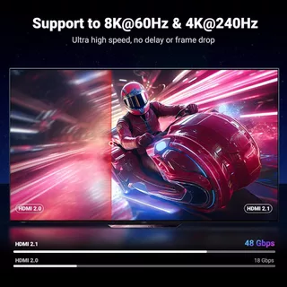 UGREEN รุ่น HD171 สาย HDMI 2.1 ผ่านการรับรอง 8K / 60Hz ยาว 1-5m สำหรับแล็ปท็อป, PC,อื่นๆ US