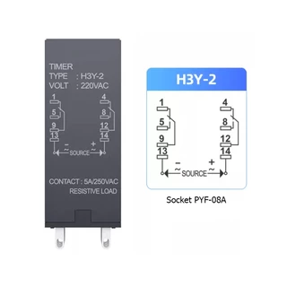 Digital Delay Timer Relay / Loop Timer ดีเลย์ ลูป ไทเมอร์ รีเลย์ ปรับเวลาได้ 220V 24V 12V