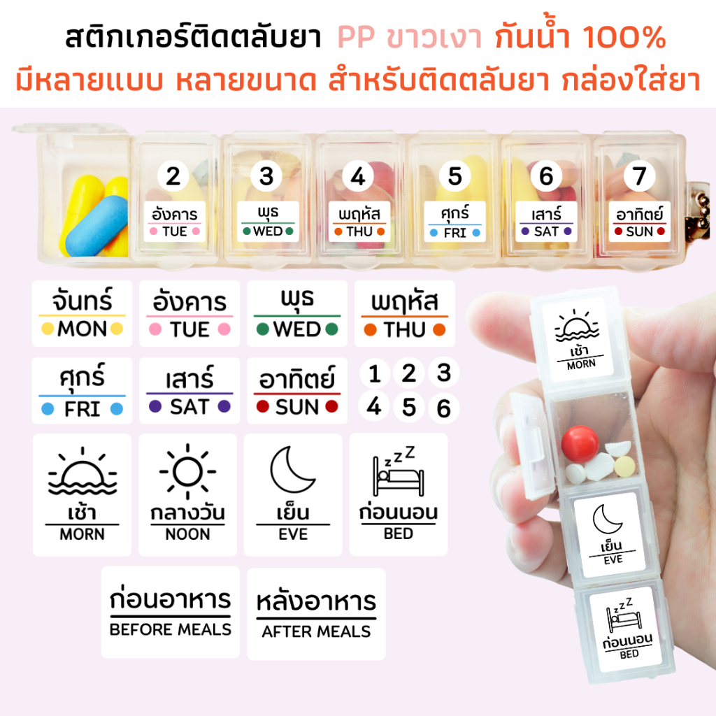 สติกเกอร์ติดตลับยา ติดกล่องใส่ยา แบบสี PP ขาวเงา กันน้ำ สติกเกอร์เวลา วันที่ ก่อน หลัง อาหาร