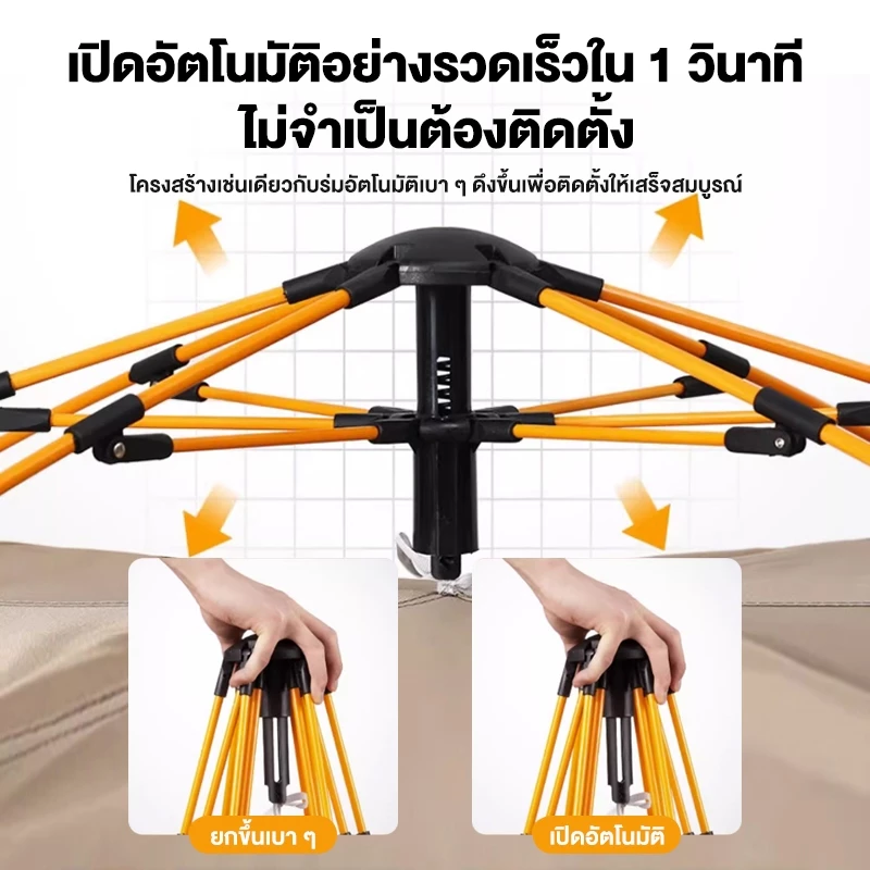 เต็นท์แคมป์ปิ้ง AOQU อัตโนมัติ สำหรับ 1-4 คน thumbnail 4