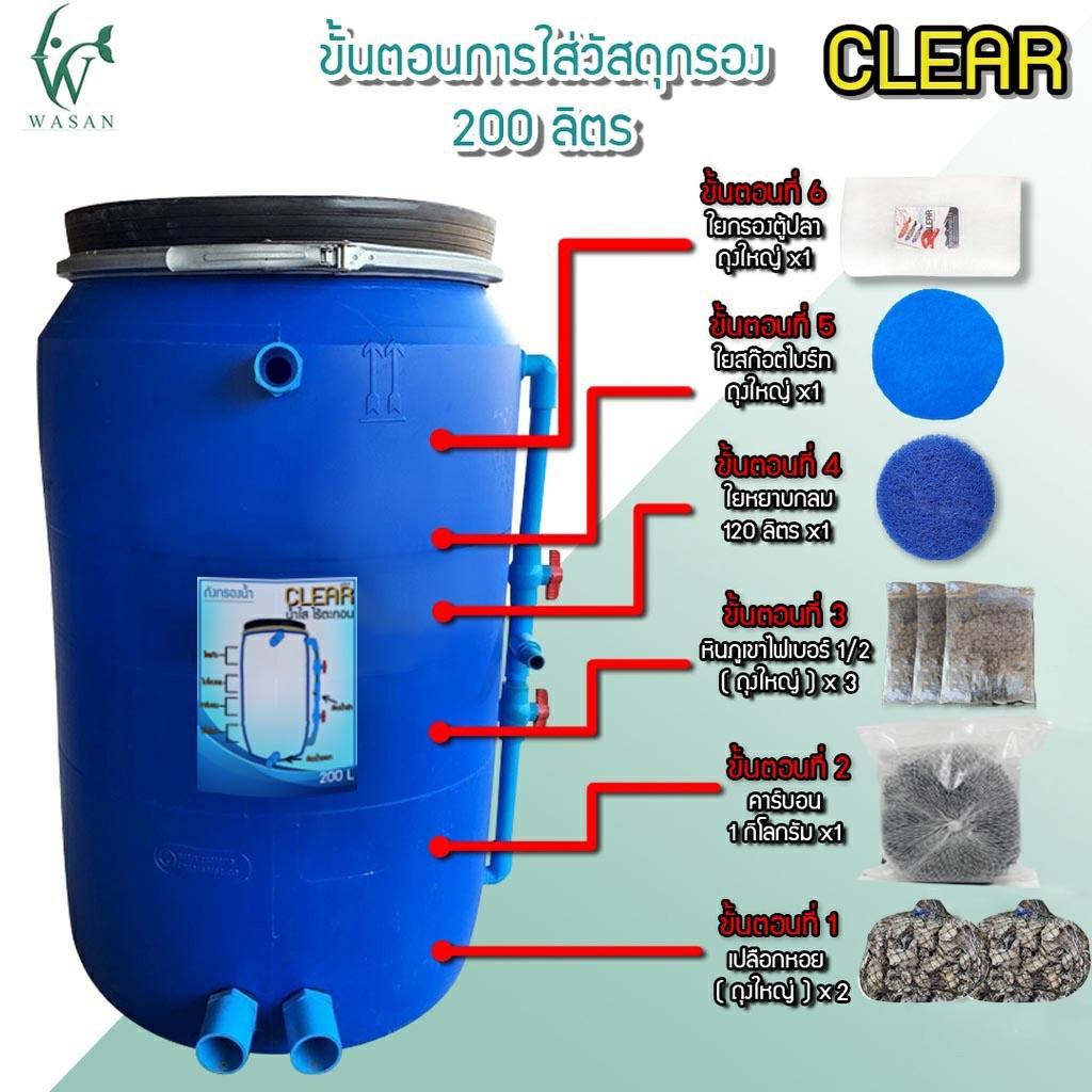 ถังกรองบ่อปลา ขนาด 200 ลิตร ออกล่าง ( ครบชุด ) By วสันต์อุปกรณ์ปลาสวยงาม - รูปที่ 2