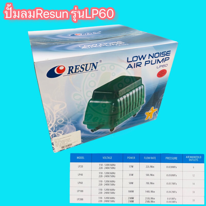 ปั้มลม Resun LP60 รุ่นเสียงเบา