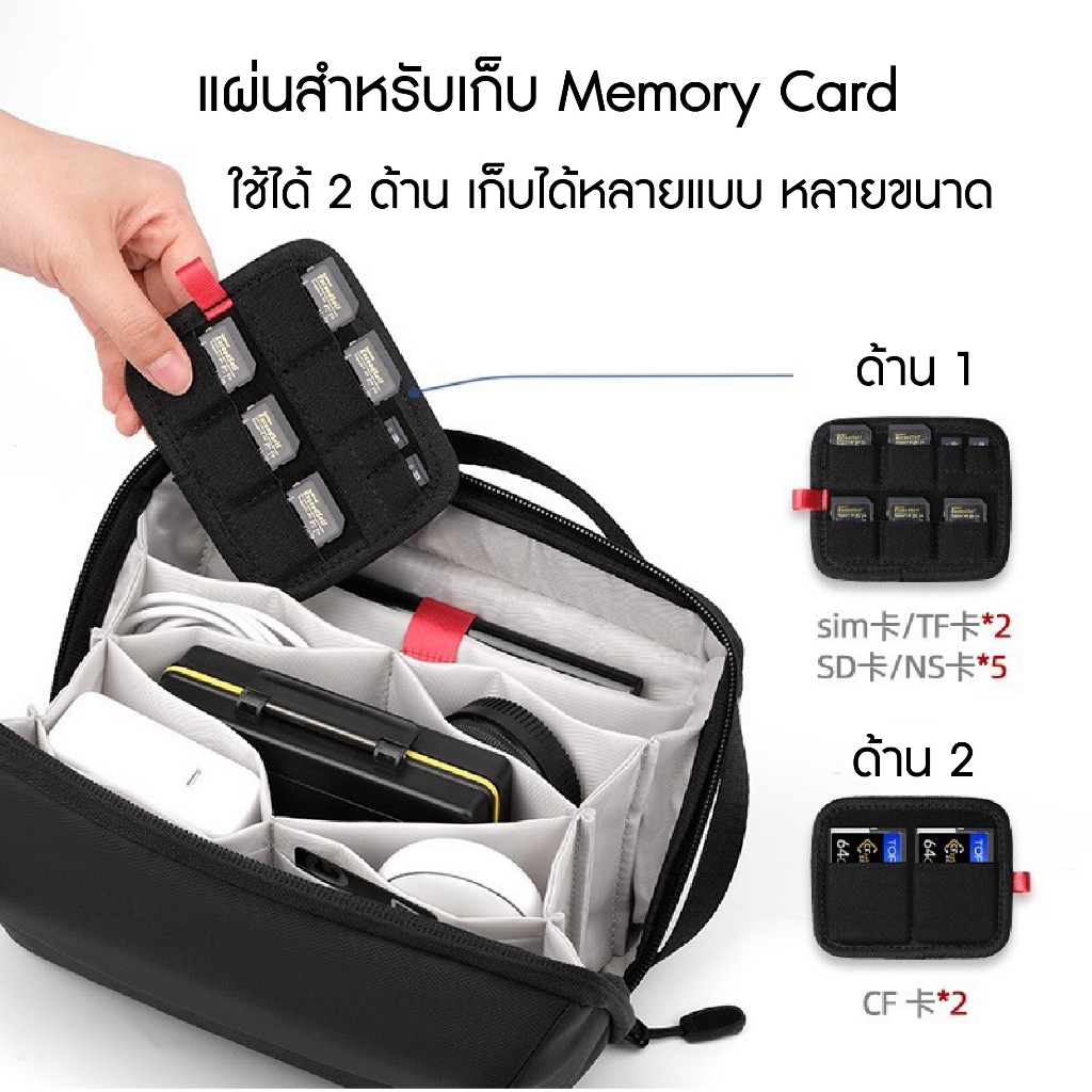 Tomtoc Style Accordion Storage Bag กระเป๋ากล้อง กระเป๋า แนวทอมตอค ใส่เมมโมรี่การ์ด Gopro DJI SD CF card