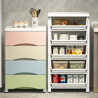 ROMOSS ตู้ลิ้นชัก36cm ตู้เสื้อผ้า ตู้ลิ้นชักพลาสติก เพิ่มหนา…