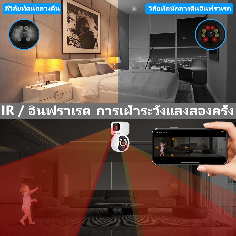 FOFU 8MP กล้องวงจรปิด เลนส์คู่ dual lens wifi IP Camera 8ล้านพิกเซล ชัดกลางวัน-กลางคืน รับชมสองพื้นที่ในเวลาเดียวกัน