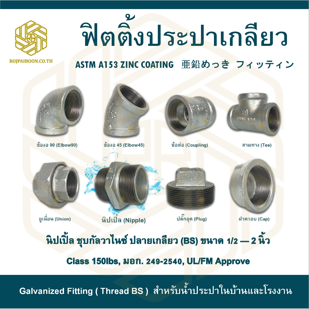 นิปเปิ้ล ประปาเกลียว ขนาด 1/2 นิ้ว (NIPPLE)