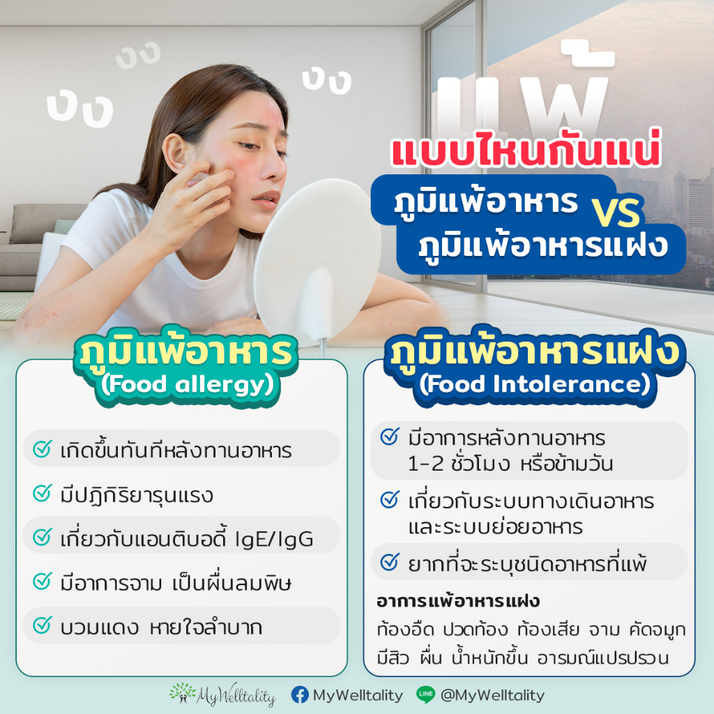 รูปภาพ 5