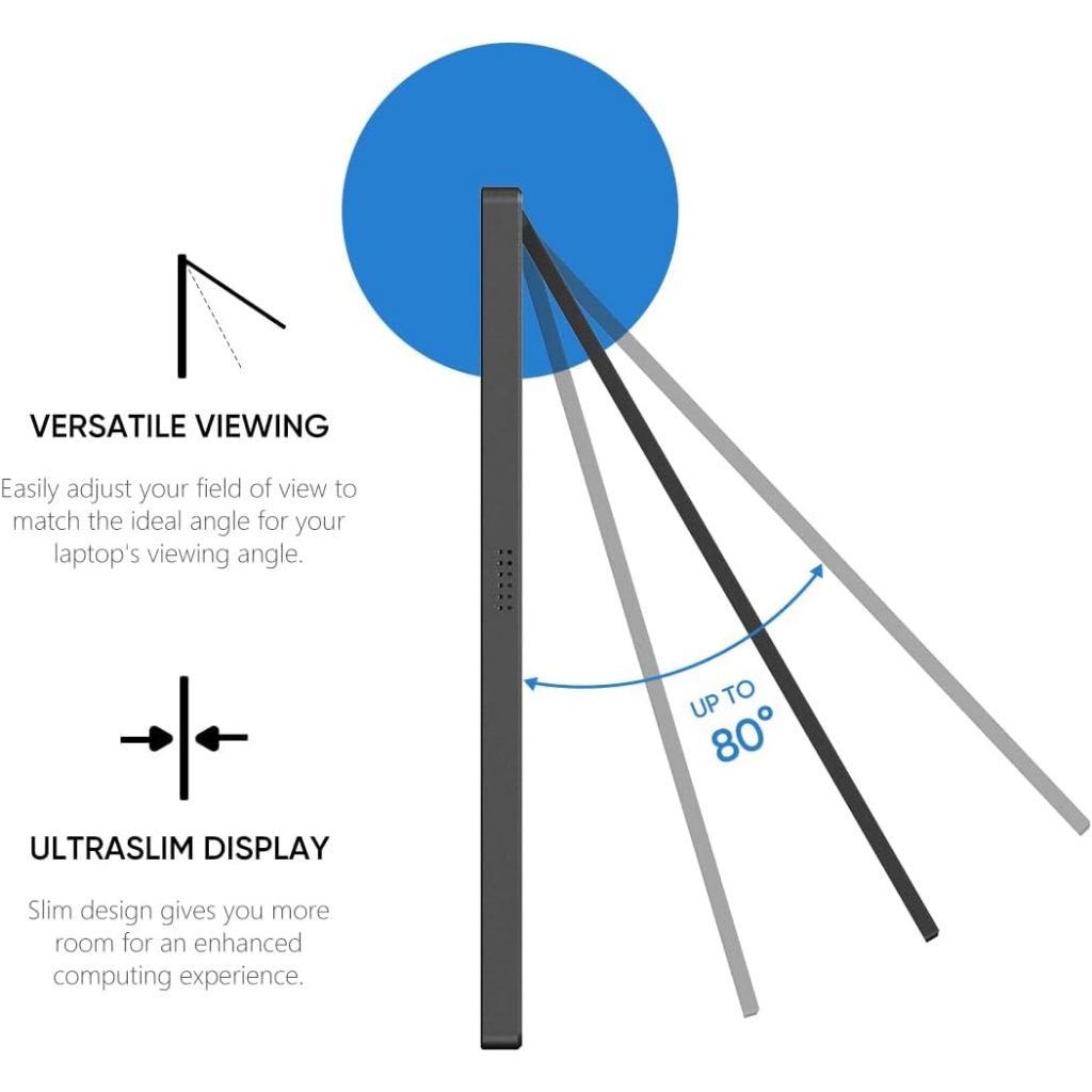 ARZOPA  Z1FC 16.1'' จอพกพา 144Hz Portable Gaming Monitor,1080P FHD Kickstand Portable Monitor - รับประกัน 1 ปีโดยร้านไทย - รูปที่ 3