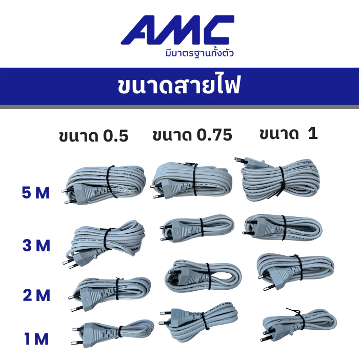 สายไฟ AMC มาตรฐาน มอก. VKF PBXXXXG 2 ขา 1-10 เมตร thumbnail 3