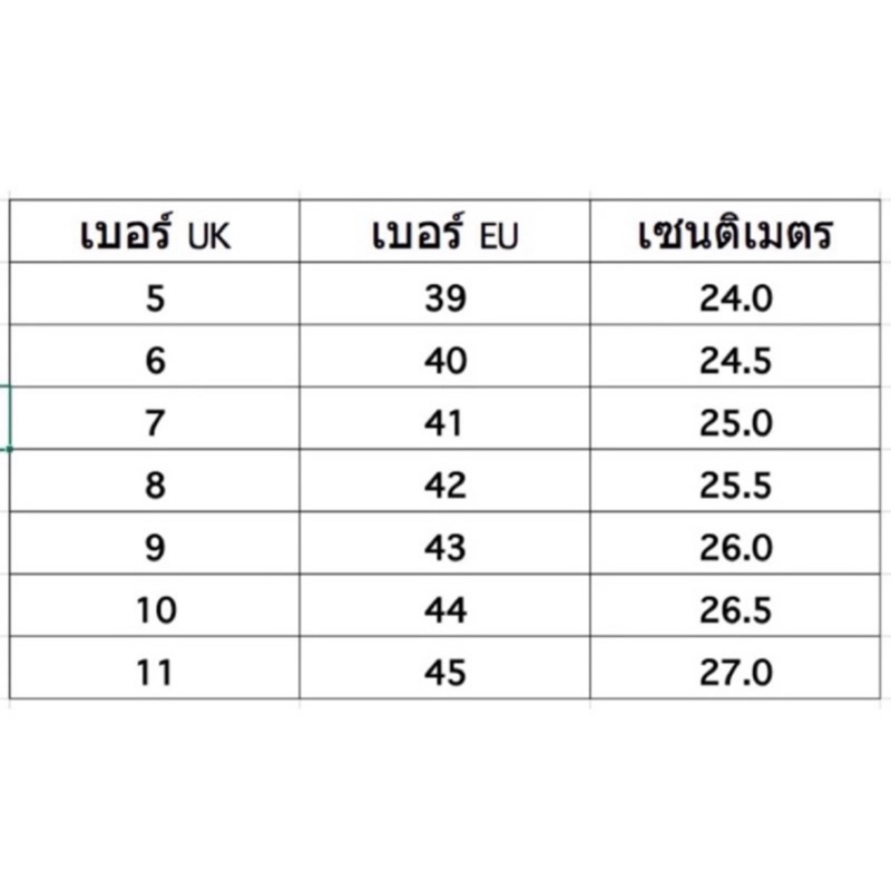 รูปภาพ 9