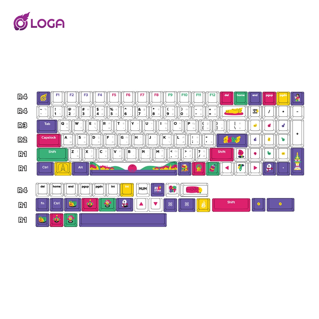 LOGA X PimDit : Thai Mutelu keycap set profile XDA ปุ่ม PBT dyesub