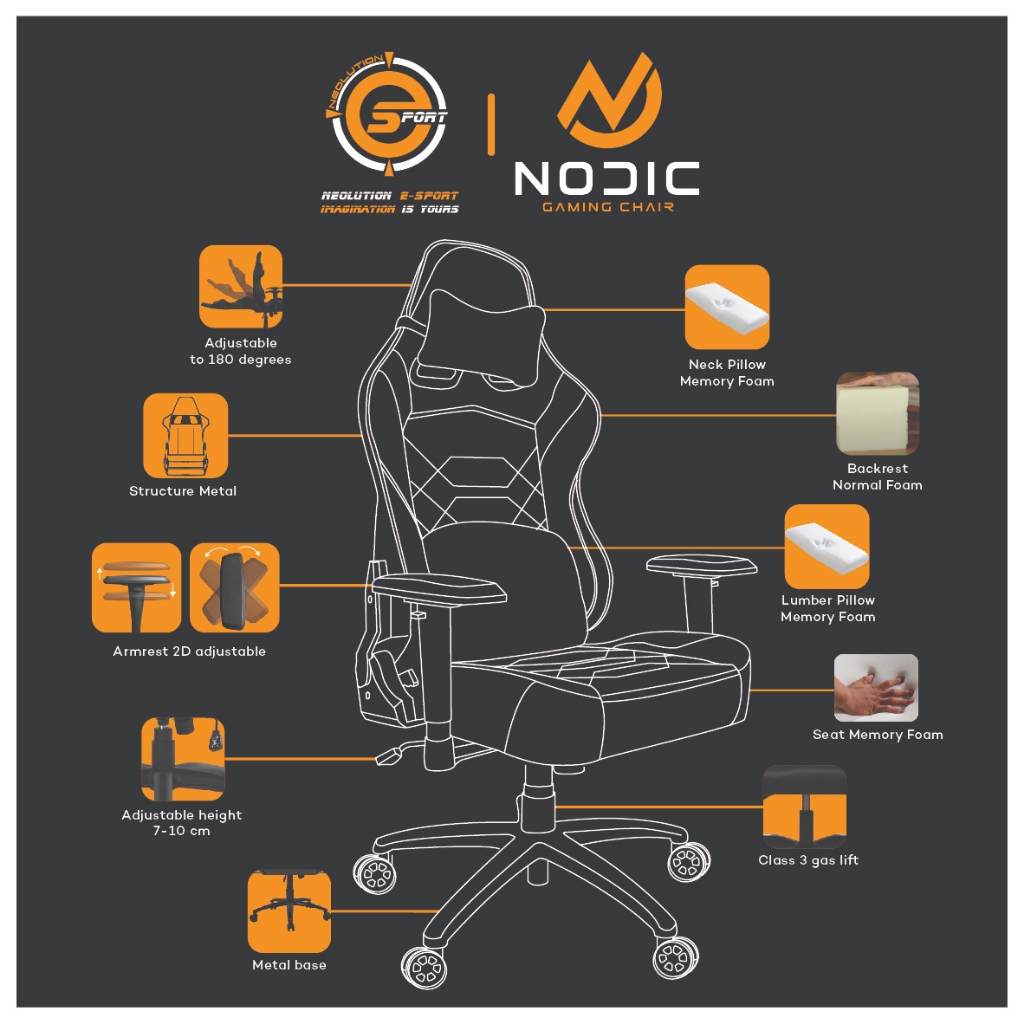 [เก็บโค้ดส่งฟรี] Neolution NODIC E-Sport Gaming Chair เก้าอี้เกมมิ่ง PVC สีน้ำตาล เอนนอนได้ รับ120-150KG เก้าอี้หนัง รูปที่ 5