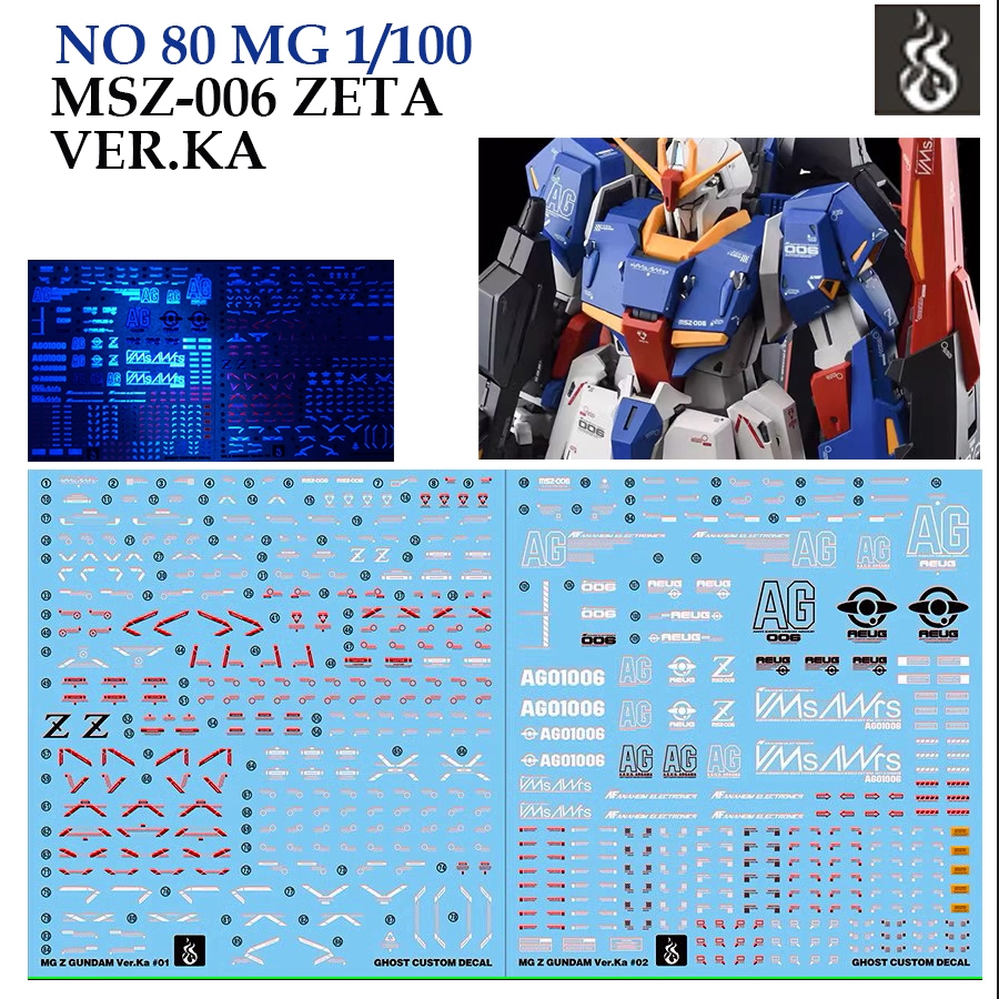 ดีคอลน้ำ [GHOST] MG 80 MG 1/100 Z Gundam MSZ-006 ZETA GUNDAM VER.KA 20 ANNIVERSERY WATER SLIDE DECAL