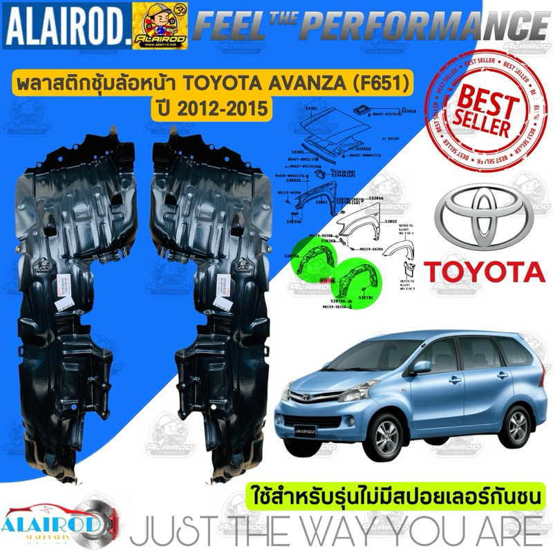 พลาสติกซุ้มล้อหน้า TOYOTA AVANZA F651 AVANZA SPORT รุ่นมีสปอยเลอร์ ปี F652 ปี 2012-2015 / AVANZA F653 ปี 2015-2019