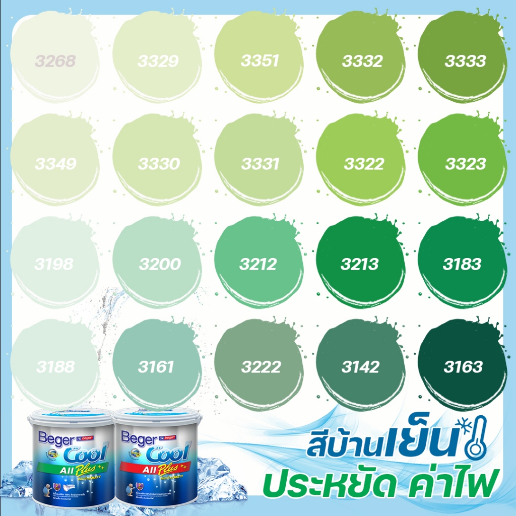 Beger คูลออลพลัส สีเขียวตอง ฟิล์มด้าน ภายนอก+ภายใน ขนาด 3L สีทาบ้าน สีบ้านเย็น เกรด 10 ปี สีบ้านเย็น