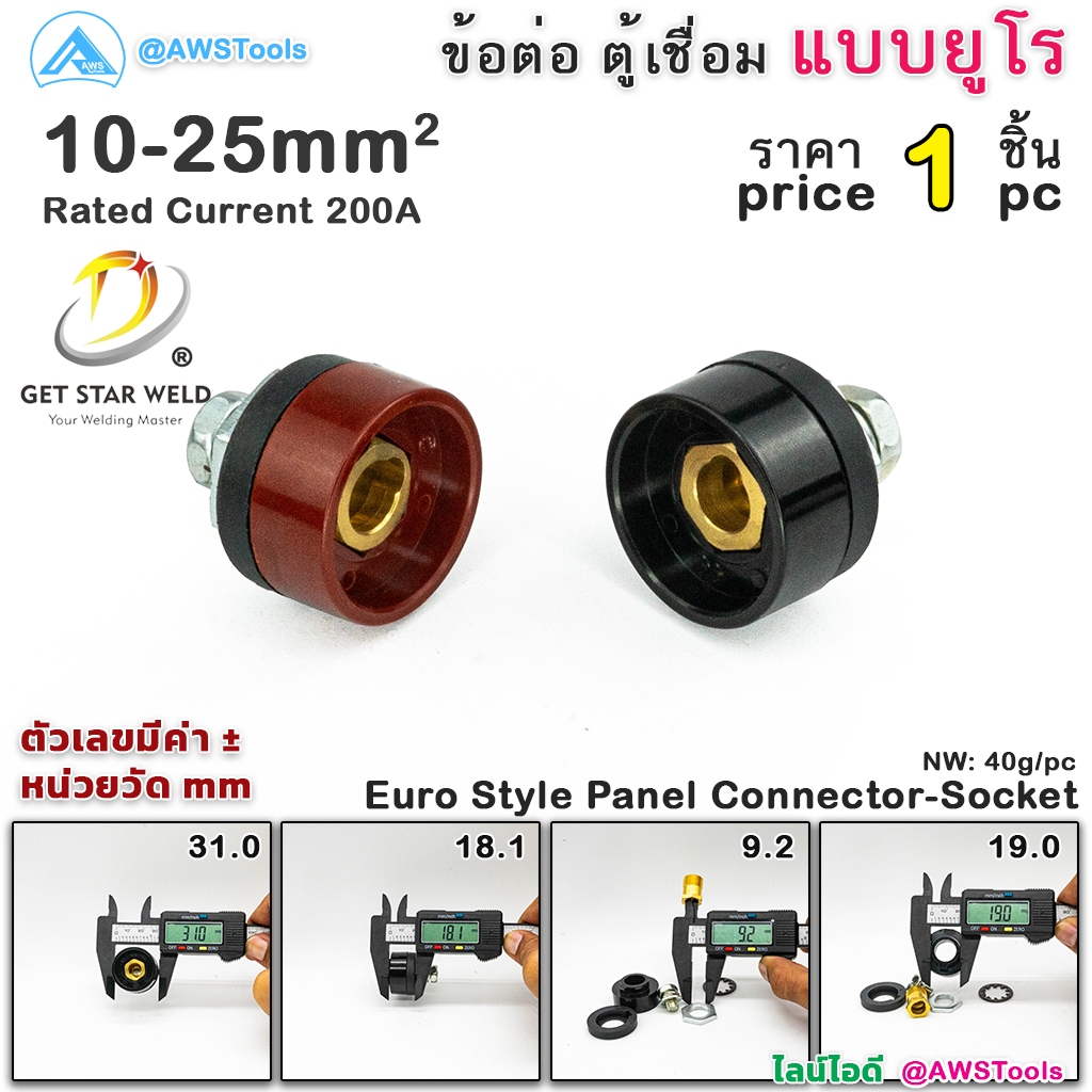 GSW ข้อต่อ หน้าตู้ 10-25mm ยูโร ข้อต่อตู้เชื่อม ข้อต่อหน้าตู้ Euro Style Panel Connector-Socket
