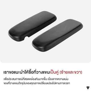 Secretlab TITAN Evo Soft PU-Coated Spare Part with CloudSwap™ Technology —ที่วางแขน อะไหล่เก้าอี้ TITAN Evo