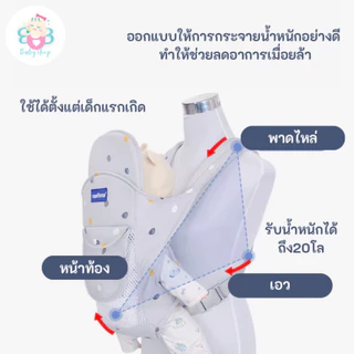 เป้อุ้มเด็กทารก อุ้มง่าย ใช้ได้ตั้งแต่แรกเกิด นิ่มเบาสบาย ระบายอากาศได้ดี รับน้ำหนักได้ 20กิโล