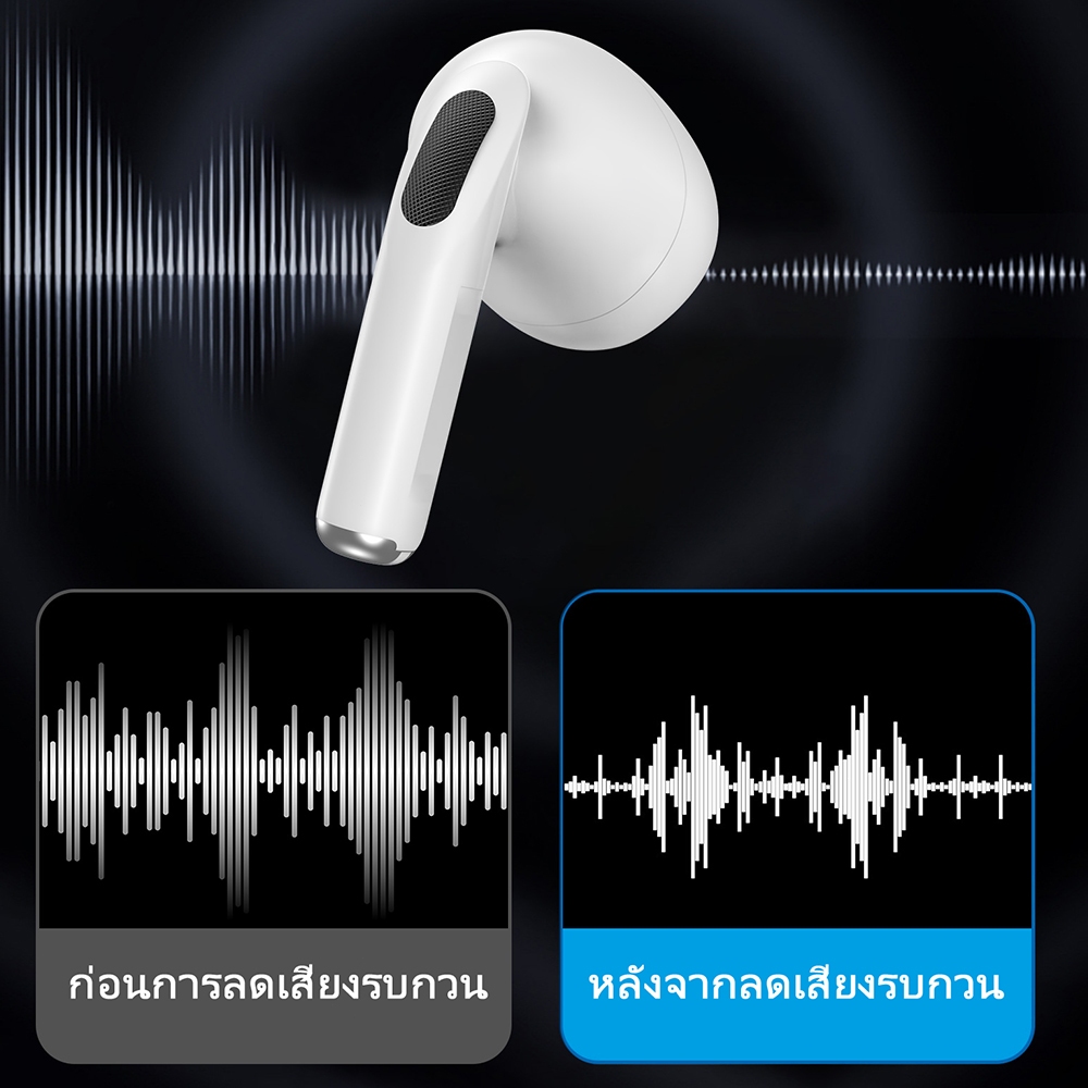 GOOJODOQ หูฟังไร้สาย J201 หูฟัง Bluetooth หูฟังบลูทูธ 5.3 พร้อมไมโครโฟนในตัว เสียงดี IPX5 ลดเสียงรบกวน