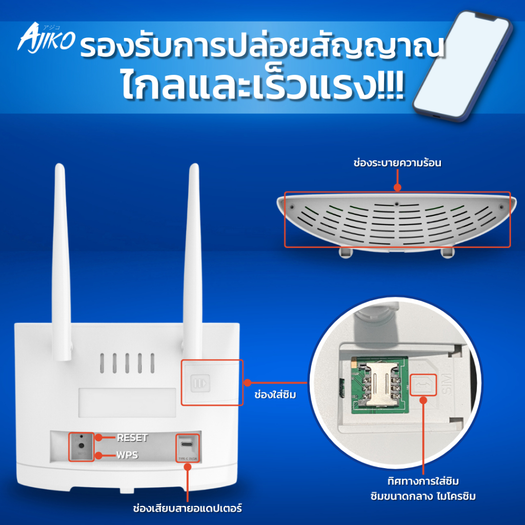 AJIKO RT1 เราเตอร์ใส่ซิม 4G 5G ตัวปล่อยสัญญาณWiFi 150Mbps รองรับซิมทุกเครือข่าย ซิมเทพ เสียบใช้เลย