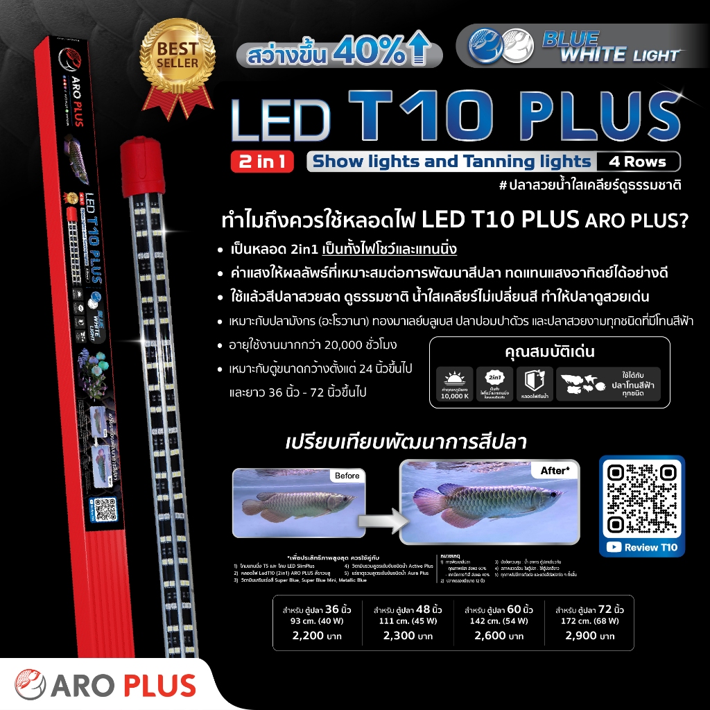 หลอดไฟ LED T10 Plus 2in1 แบบ 4 แถว สีขาว-บลู