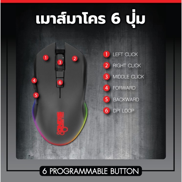 เมาส์เกมมิ่ง SIGNO Pro-Series GM-907 CENTRO Mouse Gaming Macro LED ★★ประกันศูนย์ 1 ปี