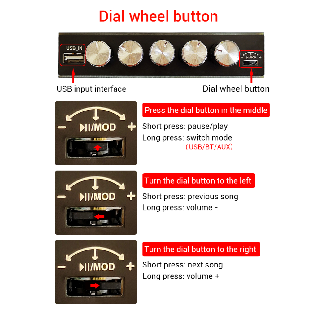 รูปภาพ 4