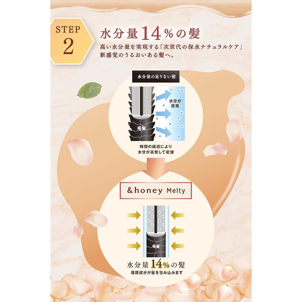 &honey Organic oil & Hyaluron Shampoo & Treatment – Deep & Melty Moist แชมพูและทรีทเม้นท์จากน้ำผึ้ง 440 ml ราคา ถูกที่สุด ดีลบีเคเค แกลเลอรีภาพที่ 9