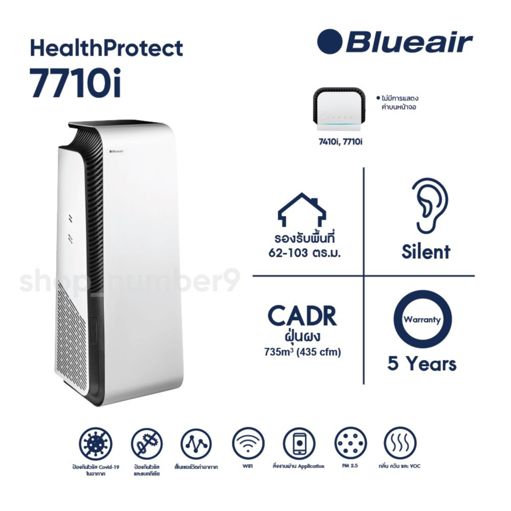 บลูแอร์ Blueair HealthProtect 7710i เครื่องฟอกอากาศประสิทธิภาพสูง