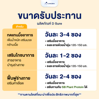 30 ซอง : โปรตีนพืช ดีชัวร์ D Sure เสริมโภชนาการ สารอาหาร เพิ่มน้ำหนัก