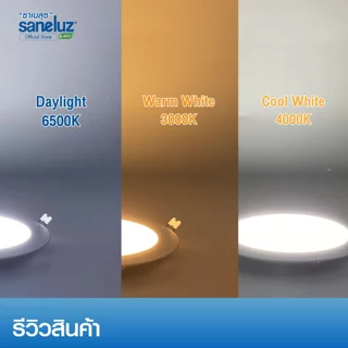 Saneluz โคมไฟฝังฝ้า 12W LED PANEL LIGHT ทรงกลม และ ทรงเหลี่ยม แสงขาว/แสงวอร์ม/แสงคูลไวท์ โคมพาแนลโคมไฟเพดาน ดาวไลท์ led