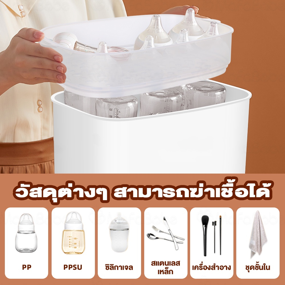 รูปภาพ 3