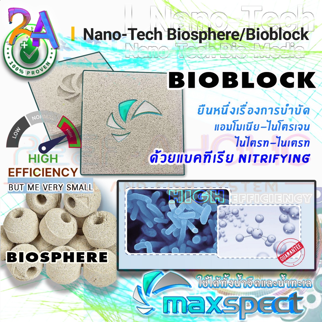 Maxspect Nano-Tech Bio-Sphere / Bio-Block หมู่บ้านสำหรับพี่น้องแบคทีเรีย กว้างขวาง โอ่อ่าอยู่ร่มเย็น