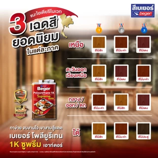 เบเยอร์ โพลียูรีเทน 1K ซูพรีม เอาท์ดอร์ ขนาด 0.3 ลิตร ที่สุดของ โพลียูรีเทน beger 1K สามารถทาไม้กลางแจ้ง supreme