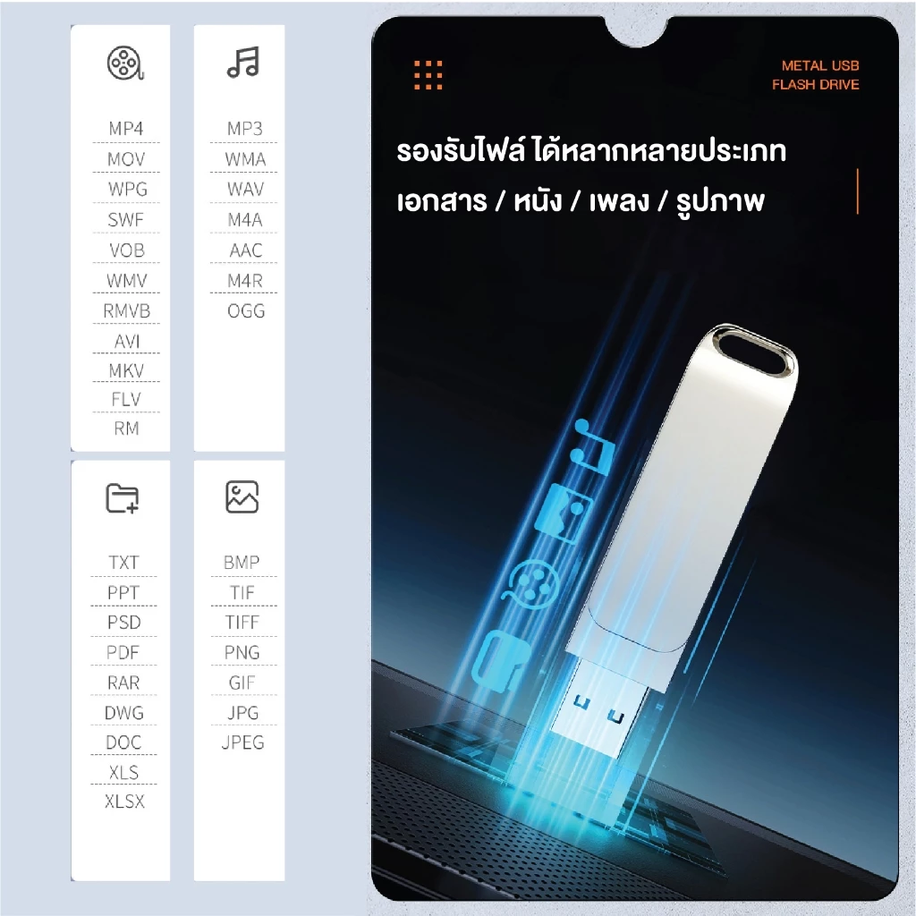 แฟลชไดรฟ์ 2-in-1 USB 3.0 + Type-C OTG สำหรับ Android สมาร์ทโฟน ถ่ายโอนข้อมูลความเร็วสูง thumbnail 8