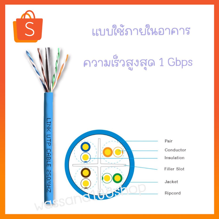 Link สายแลน UTP CAT6 แบบใช้ภายในอาคาร code สินค้า US-9106A/9106A-1 ความเร็วสูงสุด 1 Gbps แท้ 100%