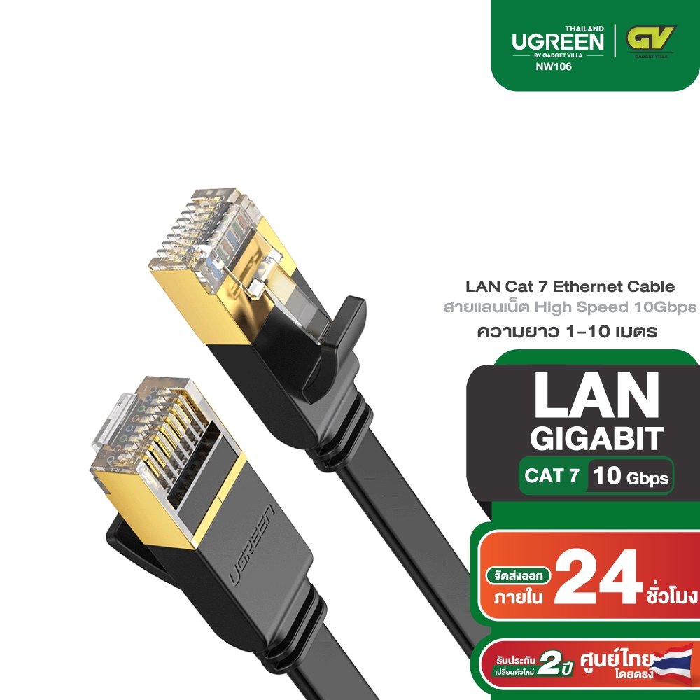 UGREEN รุ่น NW106 สายแลนเน็ต CAT7 LAN Cable Gigabit RJ45 รองรับความเร็วสูงสุด 10Gbps