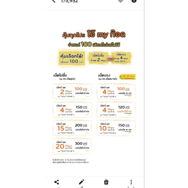 เน็ตไม่อั้นไม่ลดสปีด,ซิมมาย,Mycat