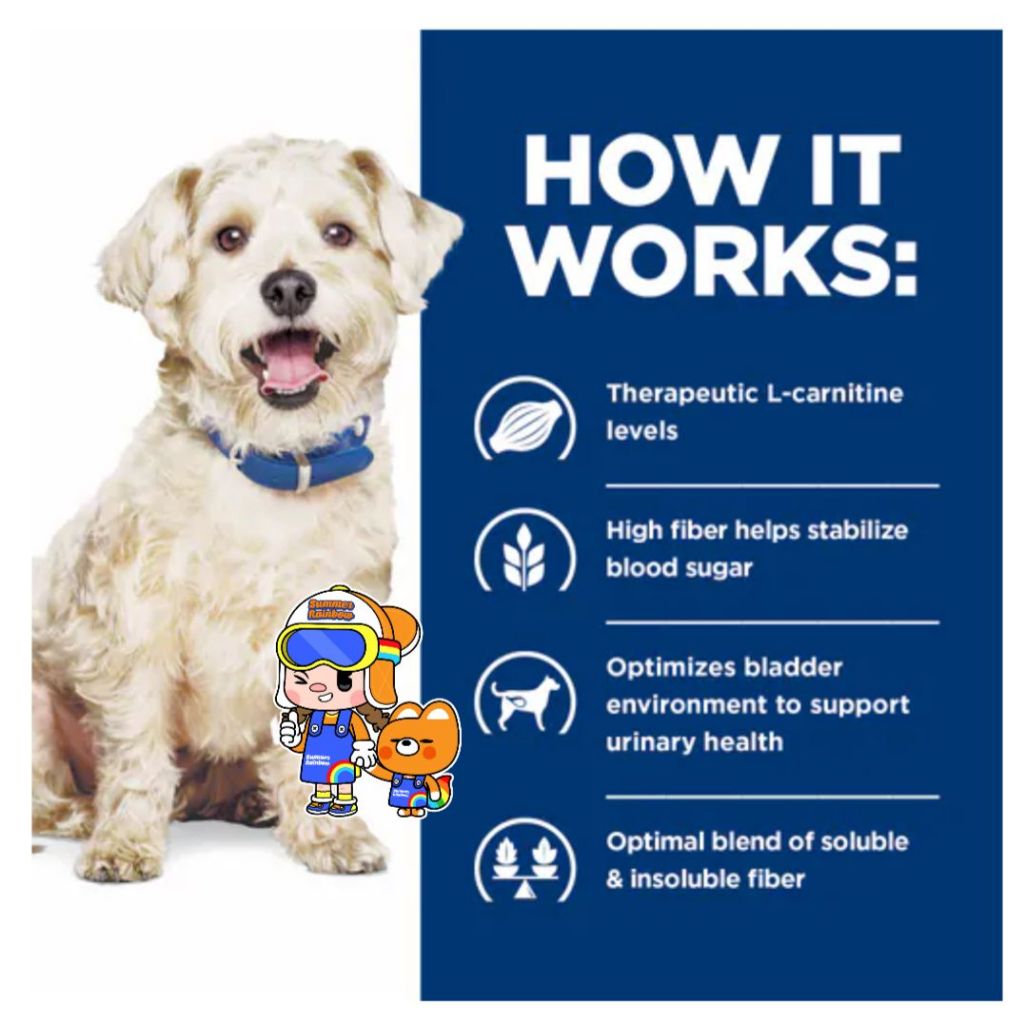 Hill's w/d  3.85 kg Multi-Benefit 3.85kg อาหารสุนัขเบาหวาน สูตรดูแลทางเดินอาหาร ควบคุมน้ำหนัก Diabetic Dog 3.85 กิโลกรัม - รูปที่ 5
