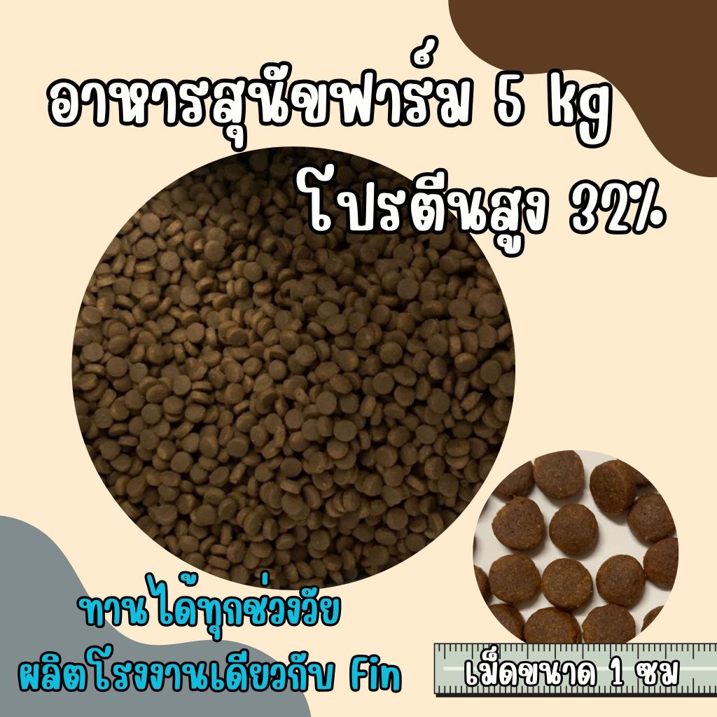 ‼️โรงงานเดียวกับ fin‼️ อาหารสุนัขฟาร์ม อาหารสุนัขเกรดพรีเมี่ยม ขนาด 5 kg บรรจุถุงใส