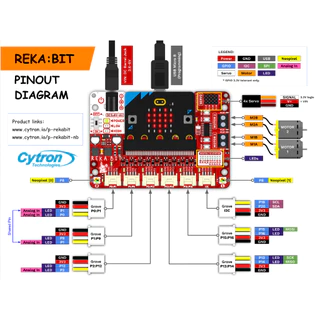 REKA:BIT Expansion Board สำหรับ BBC micro:bit