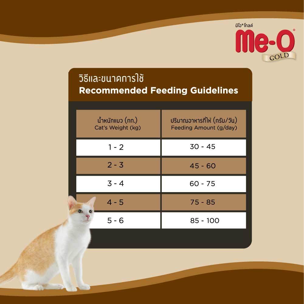Me-O Gold طعام قطط Fit and Firm ‏400 غ — صورة 5
