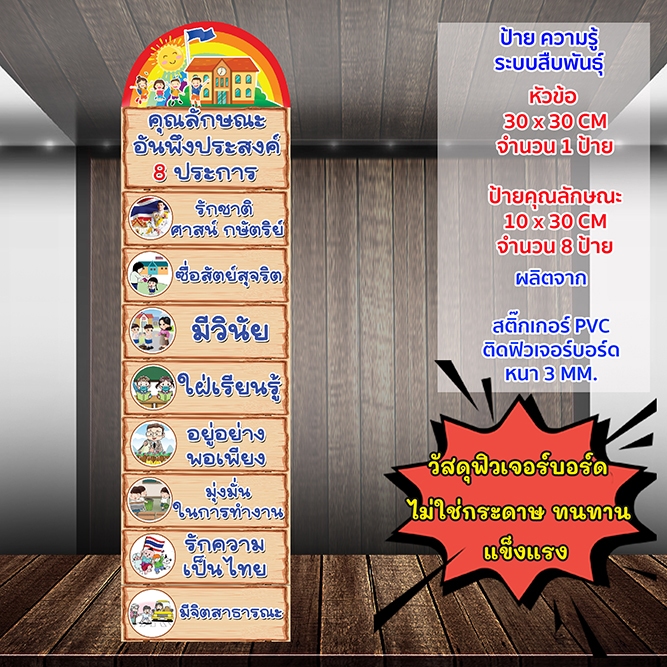 ป้ายคุณลักษณะที่พึงประสงค์ ป้ายแต่งห้องเรียน สื่อตกแต่งห้องเรียน ตกแต่งห้อง