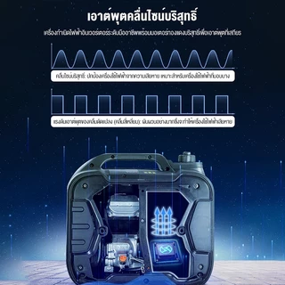 เครื่องปั่นไฟ 900W 220V/50HZ ความจุถังน้ำมัน 4L มอเตอร์2จังหวะ มือดึงสตาร์ท การผลิตไฟฟ้าที่เงียบ