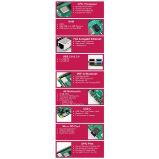 Raspberry Pi 4 Model B Single Board Computer (1GB / 2GB / 3GB / 4GB / 8GB)