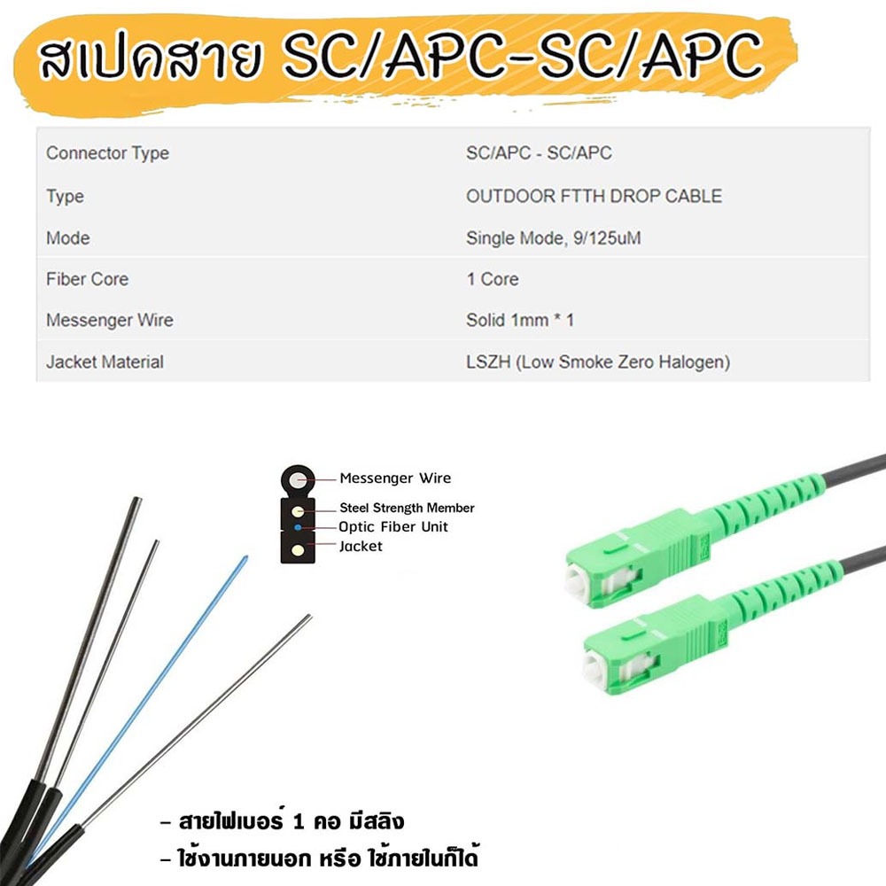 สายไฟเบอร์ออฟติก OUTDOOR FTTH DROP CABLE 1 CORE รูปที่ 6