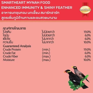 สมาร์ทฮาร์ท อาหารนกขุนทอง 1 กก.x 2 ถุง / SmartHeart Mynah Bird Food 1kg x 2 Packs